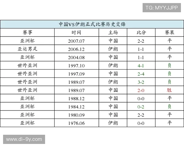围绕竞彩足球500下一期比分走势的深度前瞻与策略解析全景版
